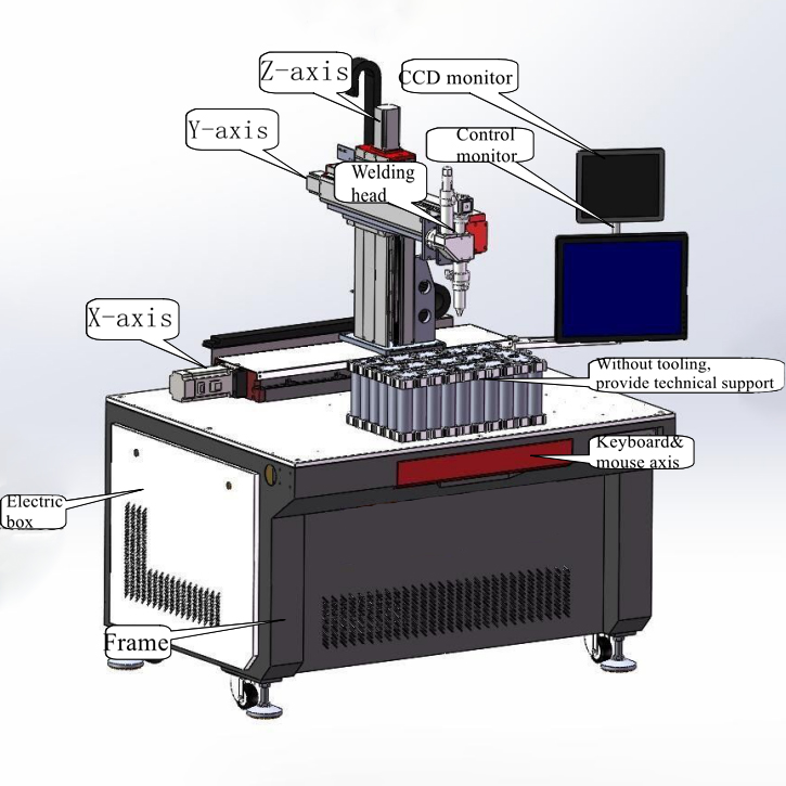 Máquina de soldadura láser de fibra CNC