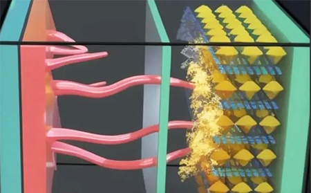 lithium plating