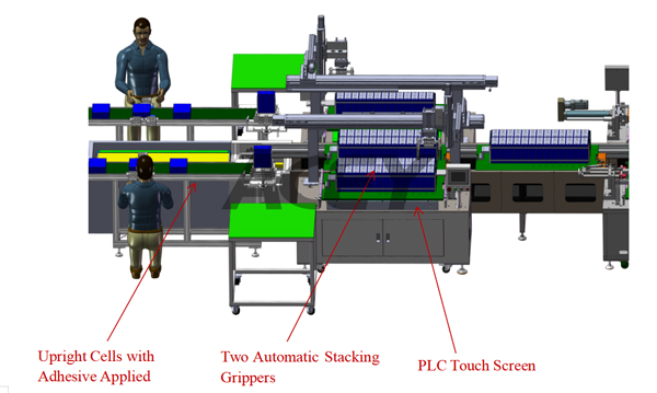 Automatic Module Stacking Station
