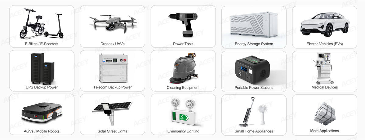 Applications of cylindrical battery pack