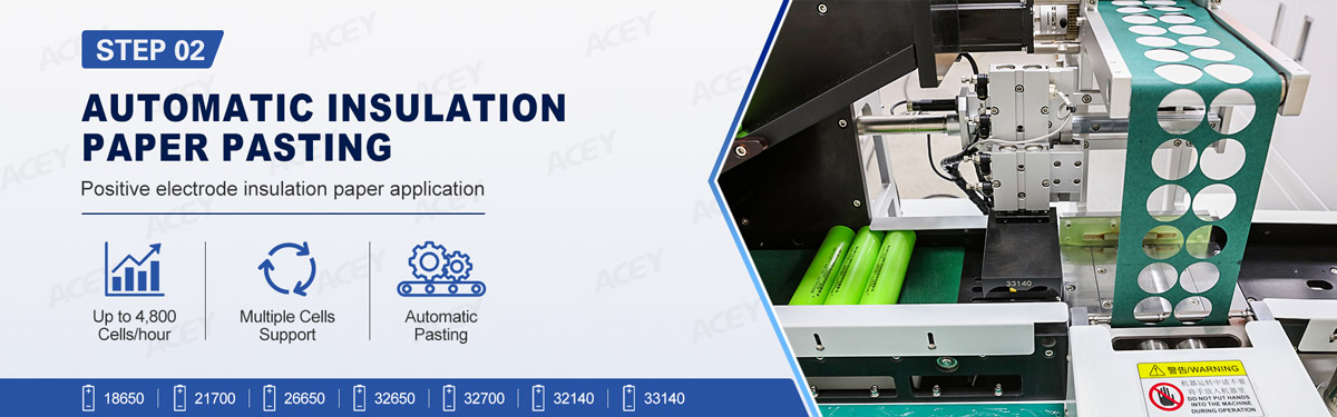 Insulation Paper Application