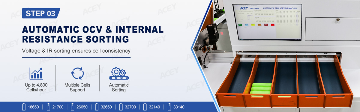 Battery voltage and IR sorting