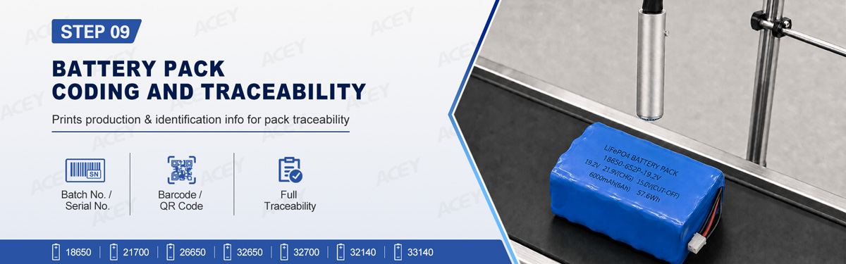 Battery Pack Coding and Traceability
