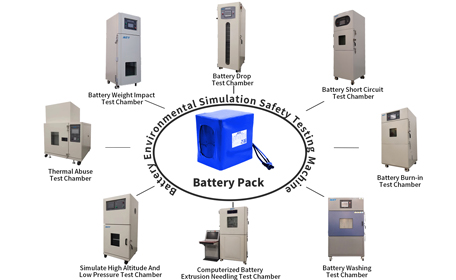 Máquina de prueba de seguridad de simulación ambiental de batería